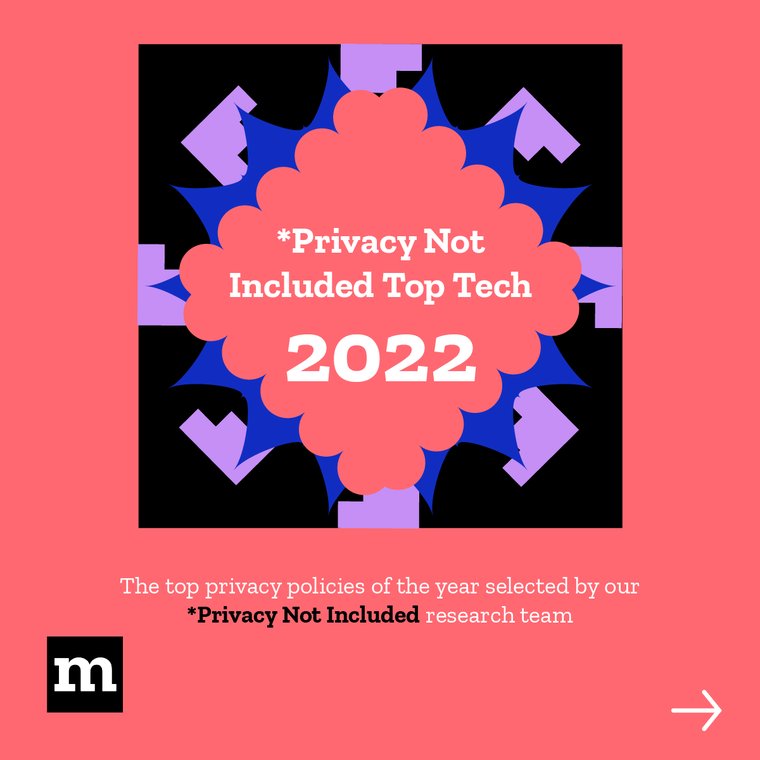 *Privacy Not Included 2022 Wrapped