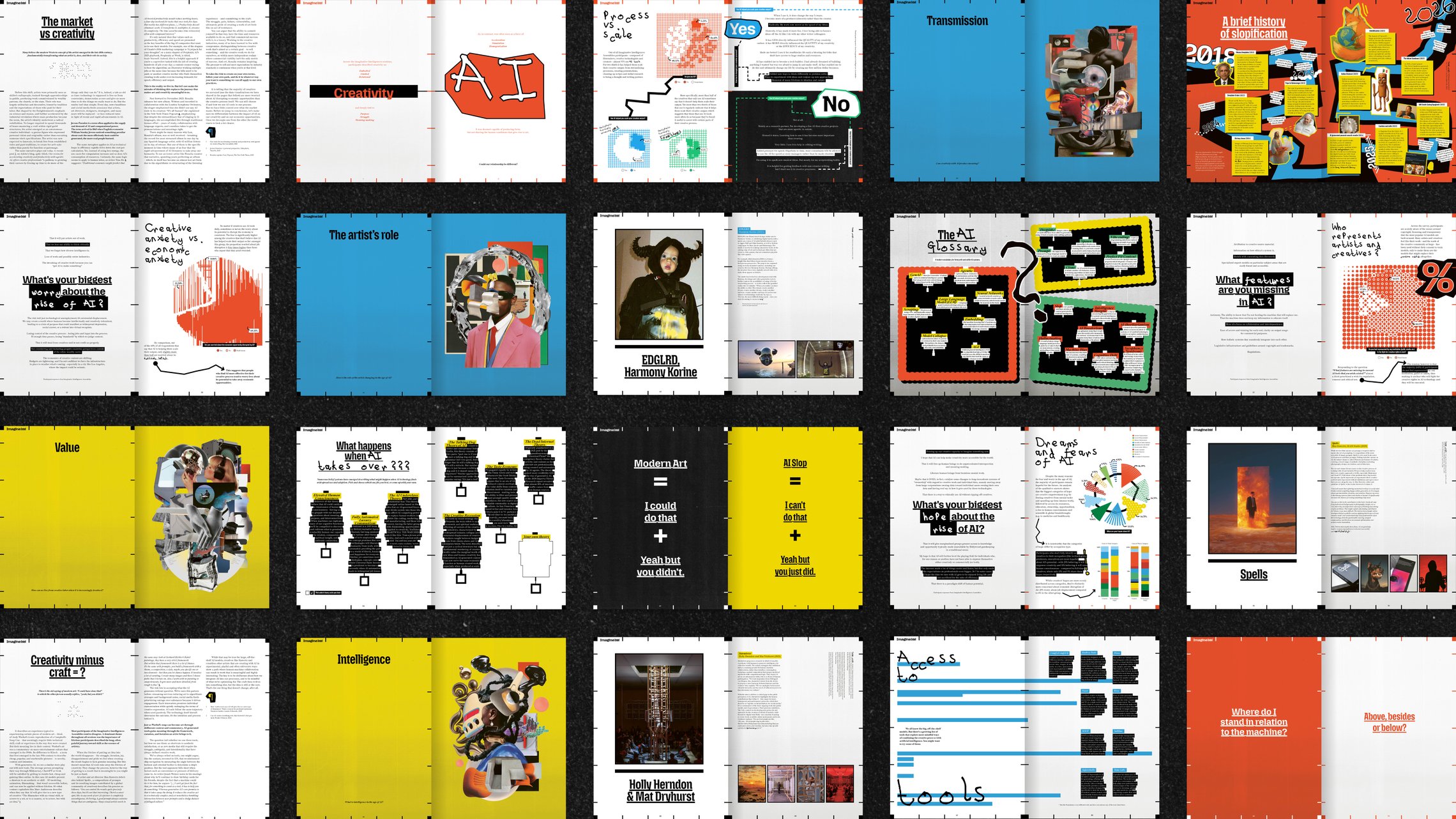 Inside pages on display of Imagine Intel Zine