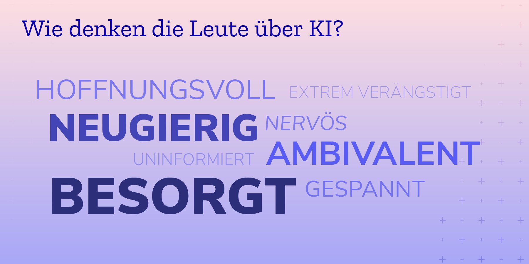 Wie stehen die Menschen zu KI?