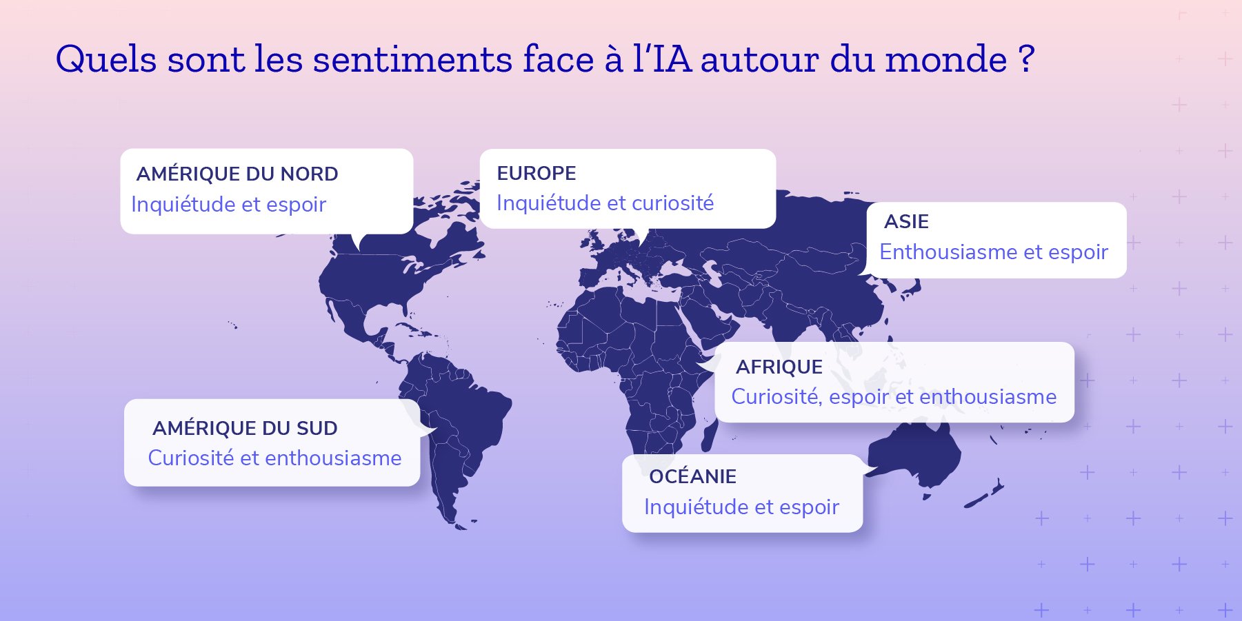 Quels sont les sentiments face à l’IA dans le monde ?