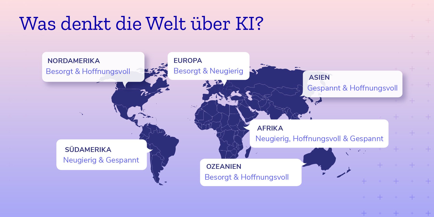 Wie steht die Welt zu KI?