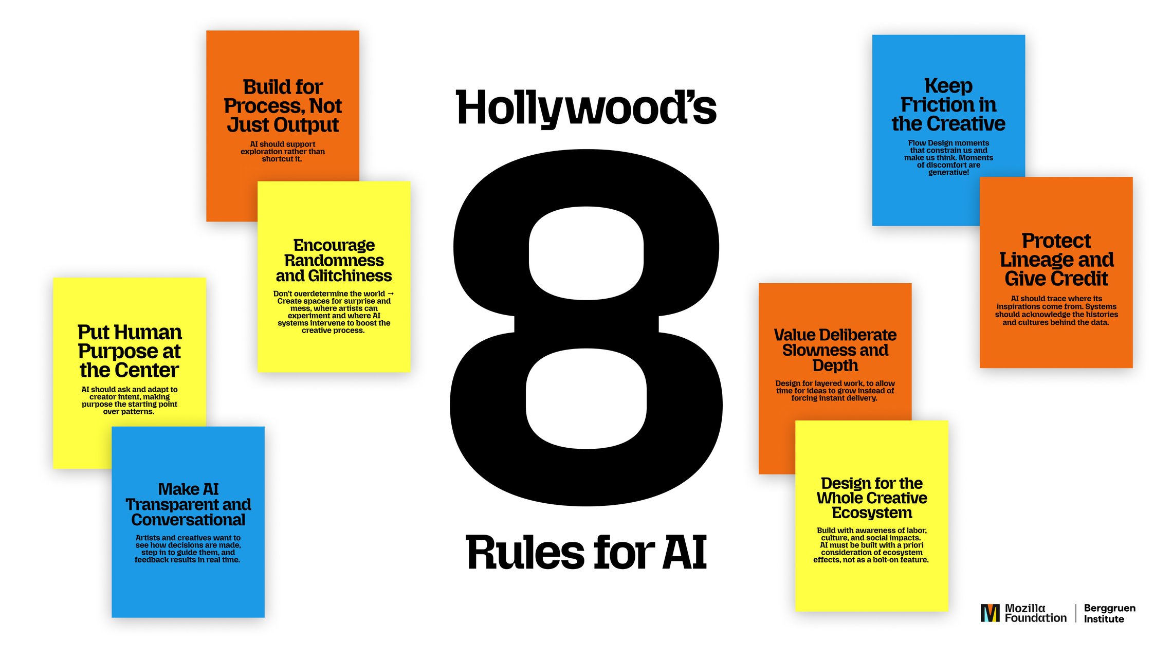 An image of Hollywood&#x27;s 8 rules for AI