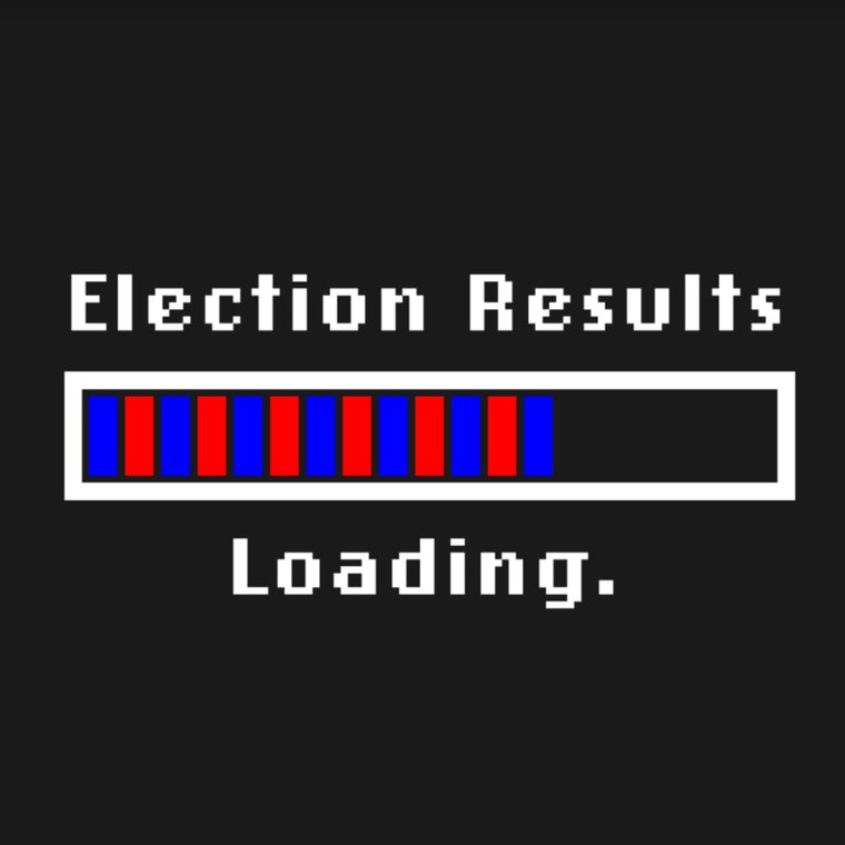 Election Results Loading