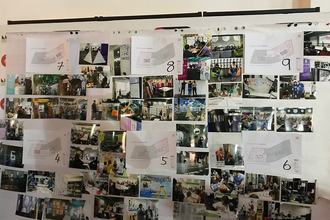 Wranglers Co-Design Spaces for MozFest