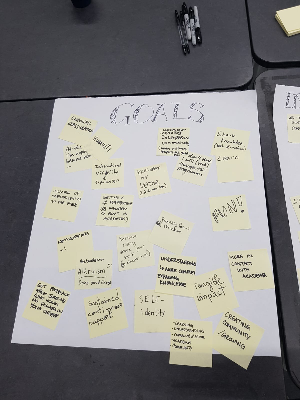 Goals - mentorship session MozFest 2019