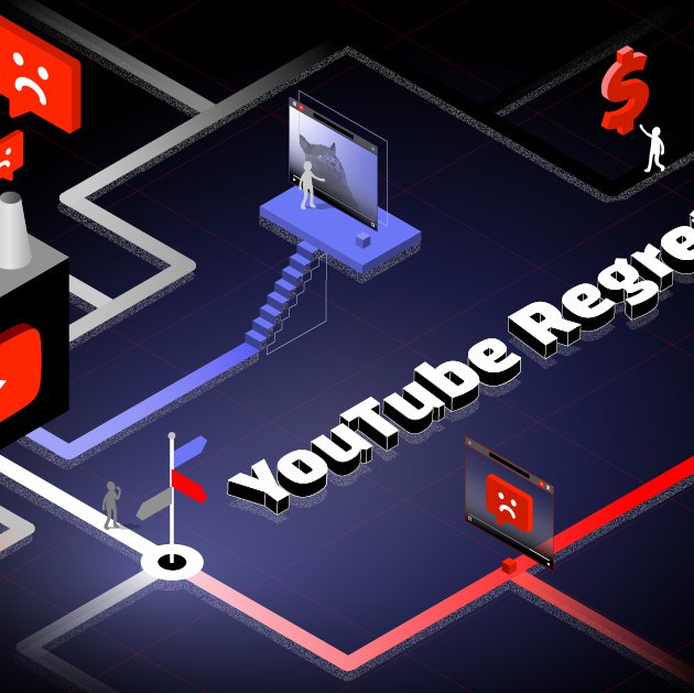 Afbeelding voor YouTube Regrets-bevindingen