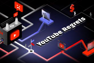 YouTube Regrets Report - Share image.jpg