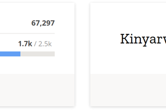 Kinyarwanda is now the second highest language for contributions to Common Voice