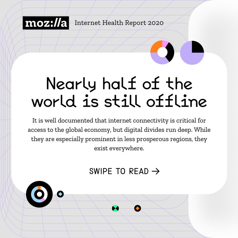 Internet Health Report 2020