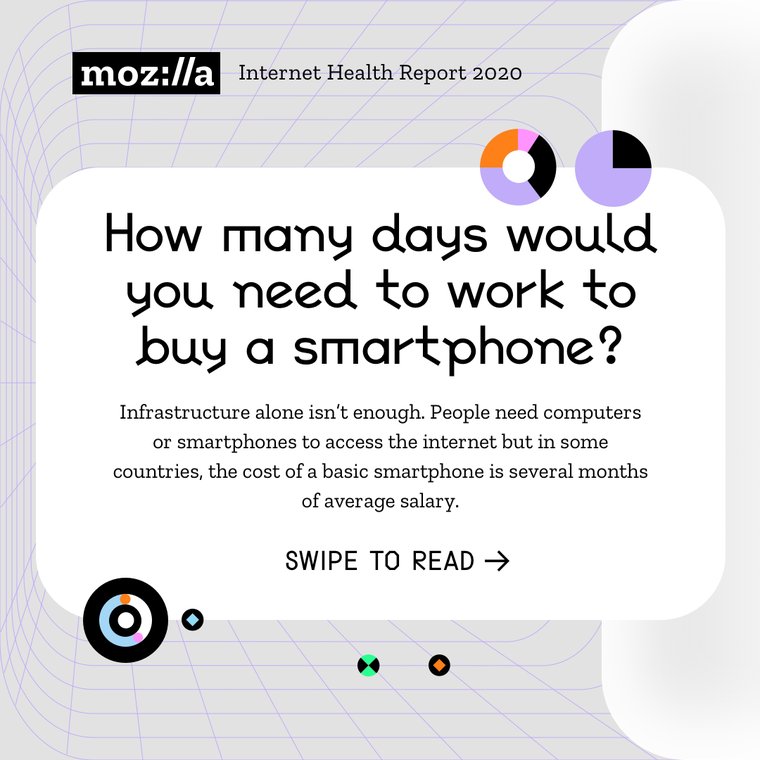 How many days would you need to work to buy a smartphone?