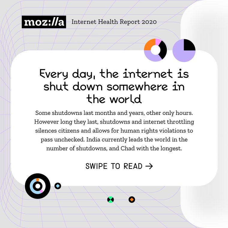 Internet Health Report
