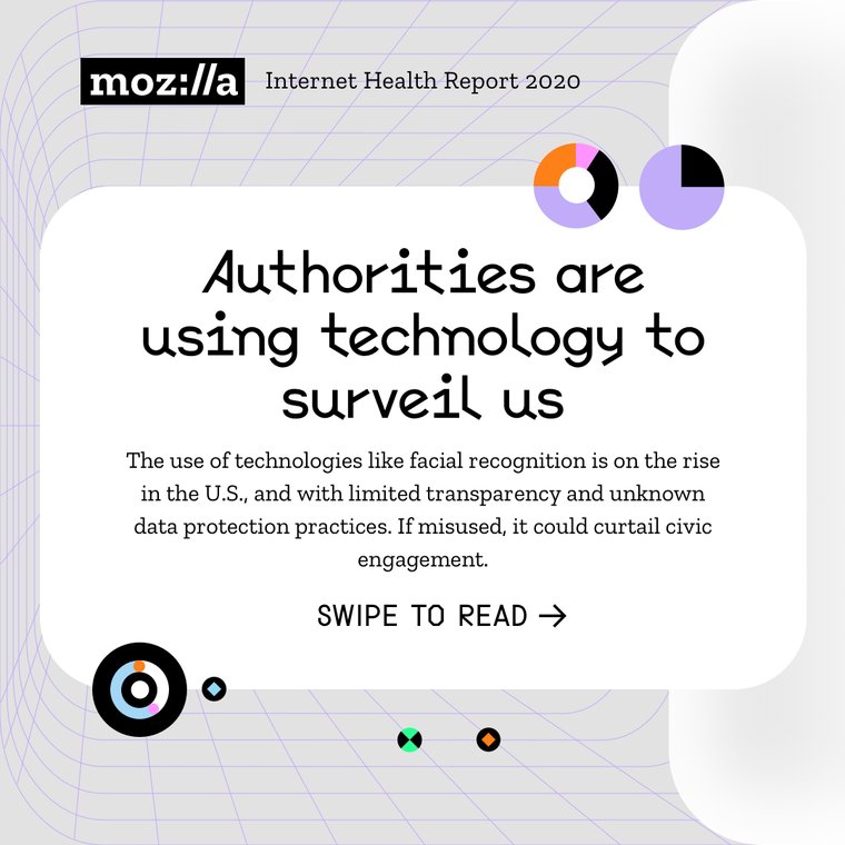 Internet Health Report